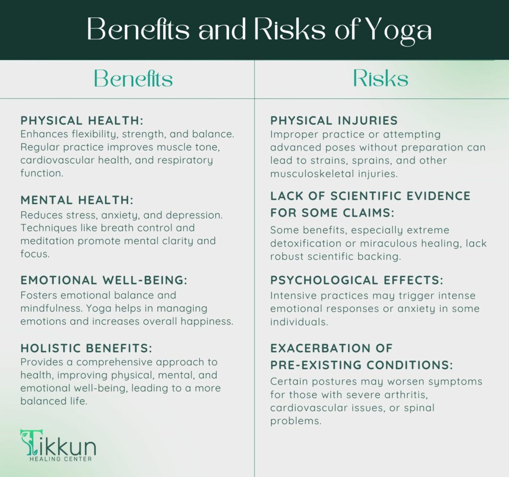 Benefits and Risks of Yoga
