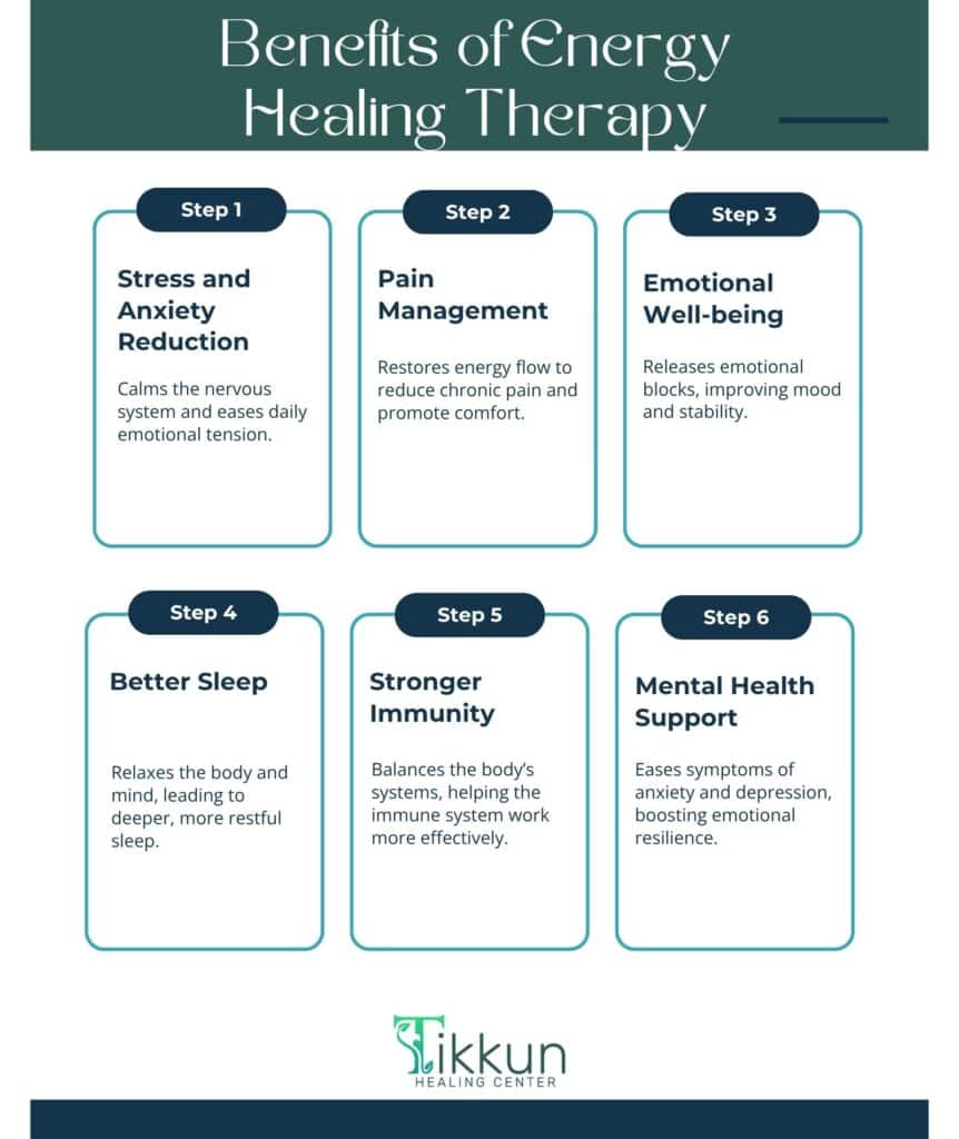 Benefits of Energy Healing Therapy