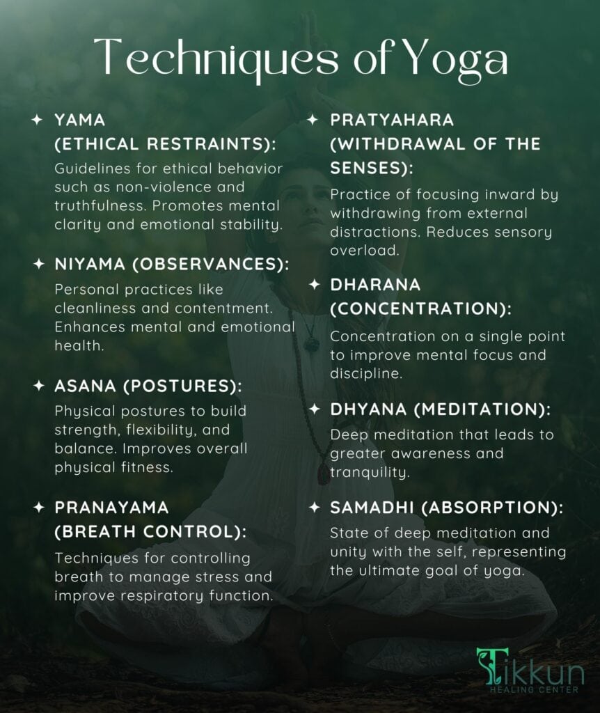 Techniques of Yoga