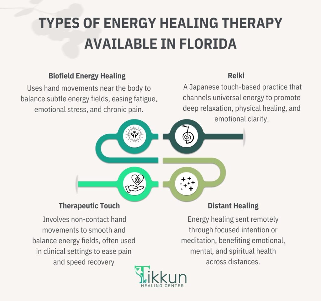 Types Of Energy Healing Therapy Available In Florida