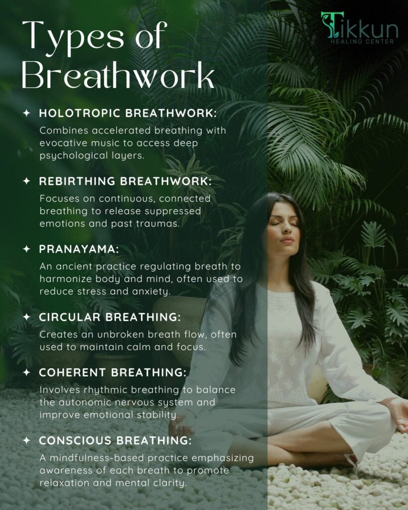 Types of Breathwork