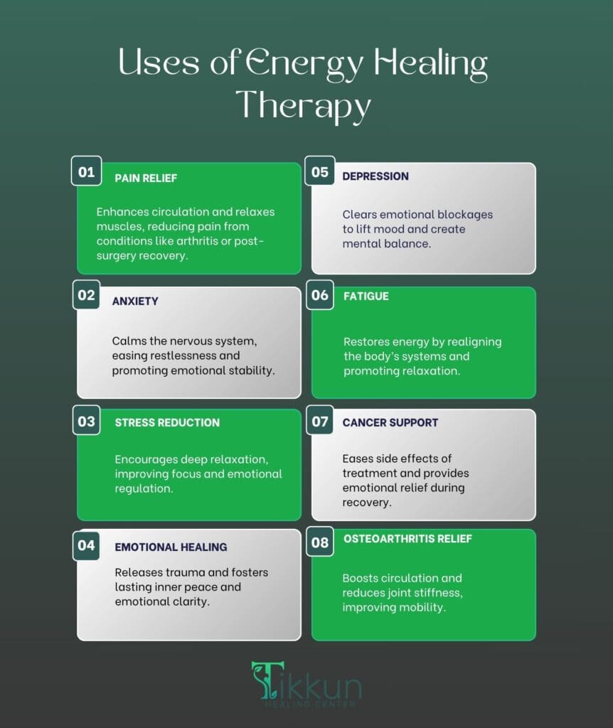 Uses of Energy Healing Therapy