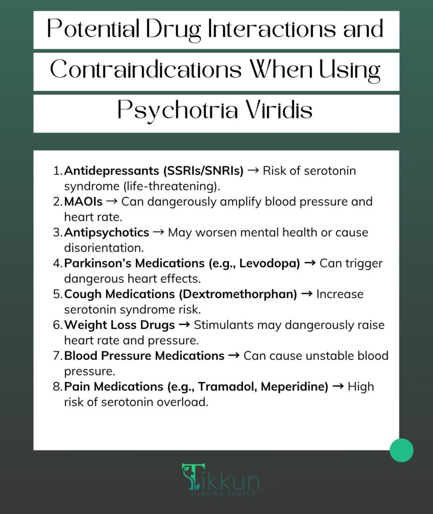 Potential Drug Interactions and Contraindications When Using Psychotria Viridis