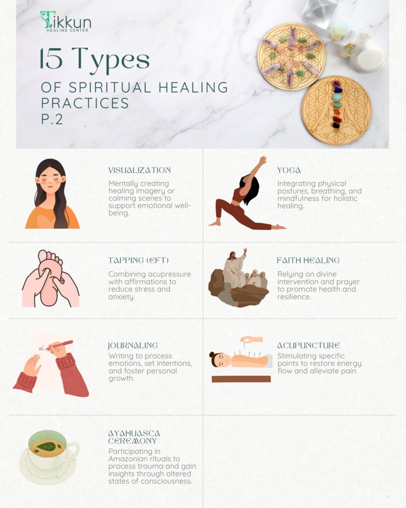 Spiritual Healing Practices