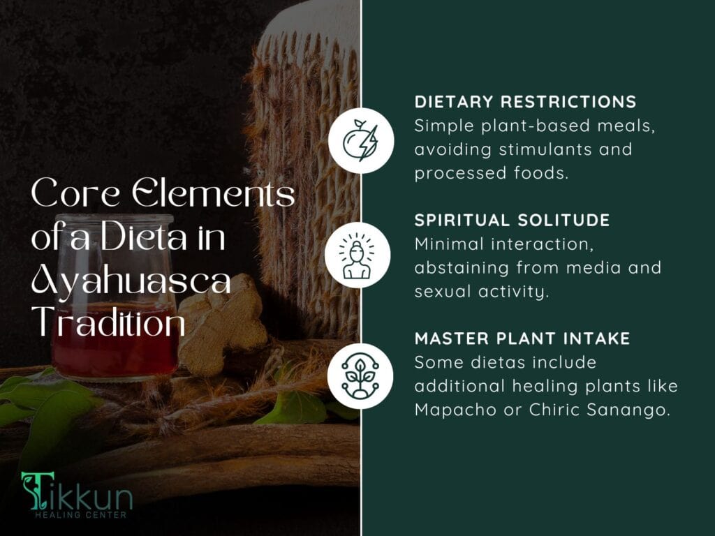 Core Elements of a Dieta in Ayahuasca Tradition