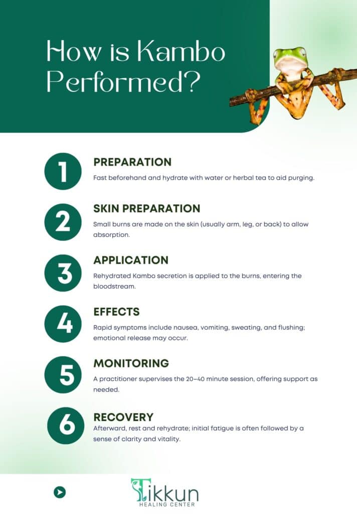 How is Kambo Performed