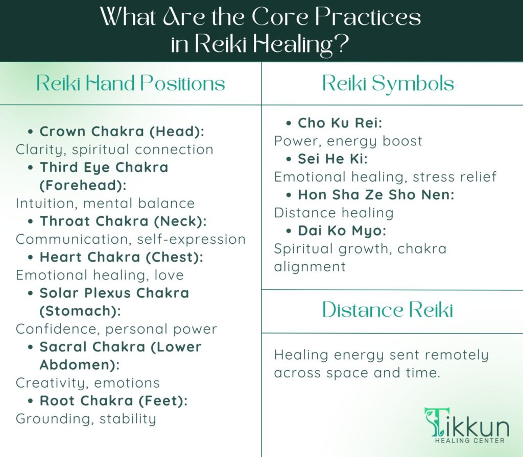 What Are the Core Practices in Reiki Healing