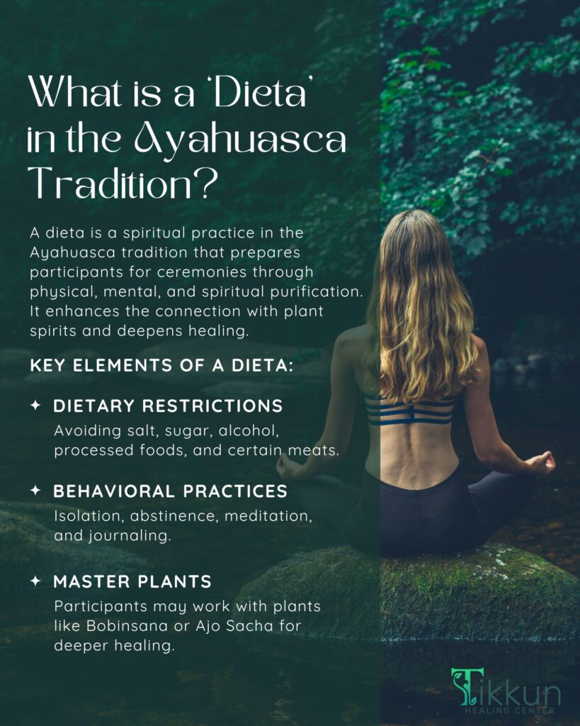 What is a ‘Dieta’ in the Ayahuasca Tradition