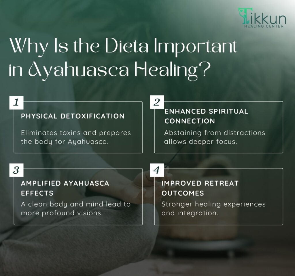 Why Is the Dieta Important in Ayahuasca Healing