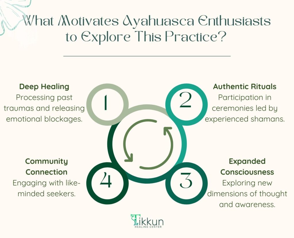 What Motivates Ayahuasca Enthusiasts to Explore This Practice