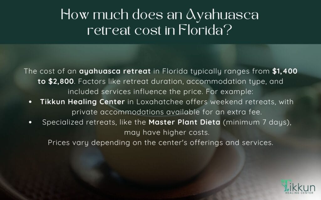 How much does an Ayahuasca retreat cost in Florida