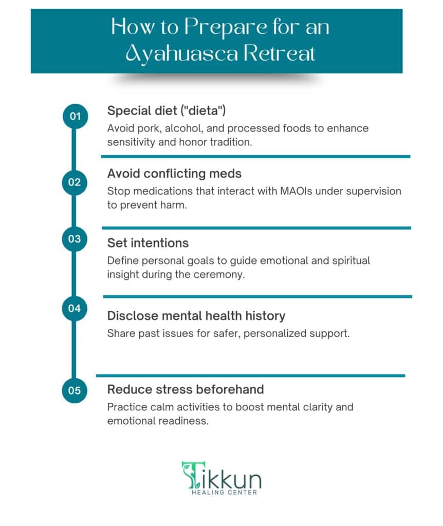 How to Prepare for an Ayahuasca Retreat