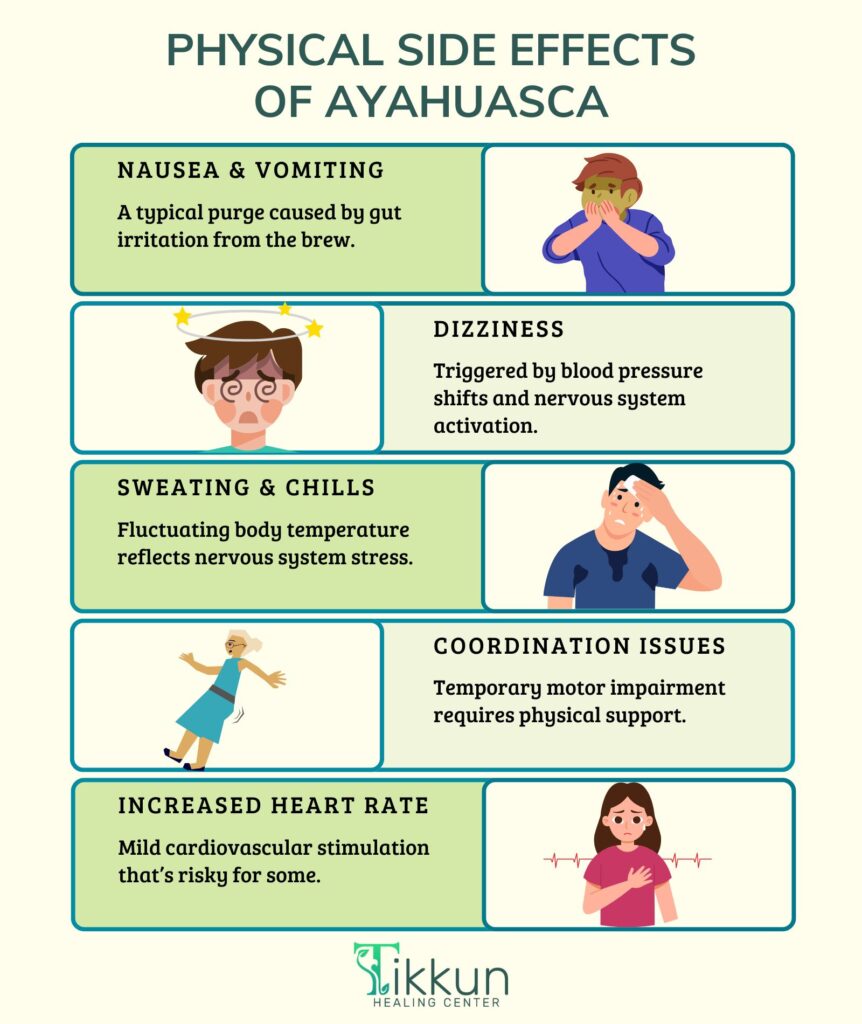 physical side effects of ayahuasca
