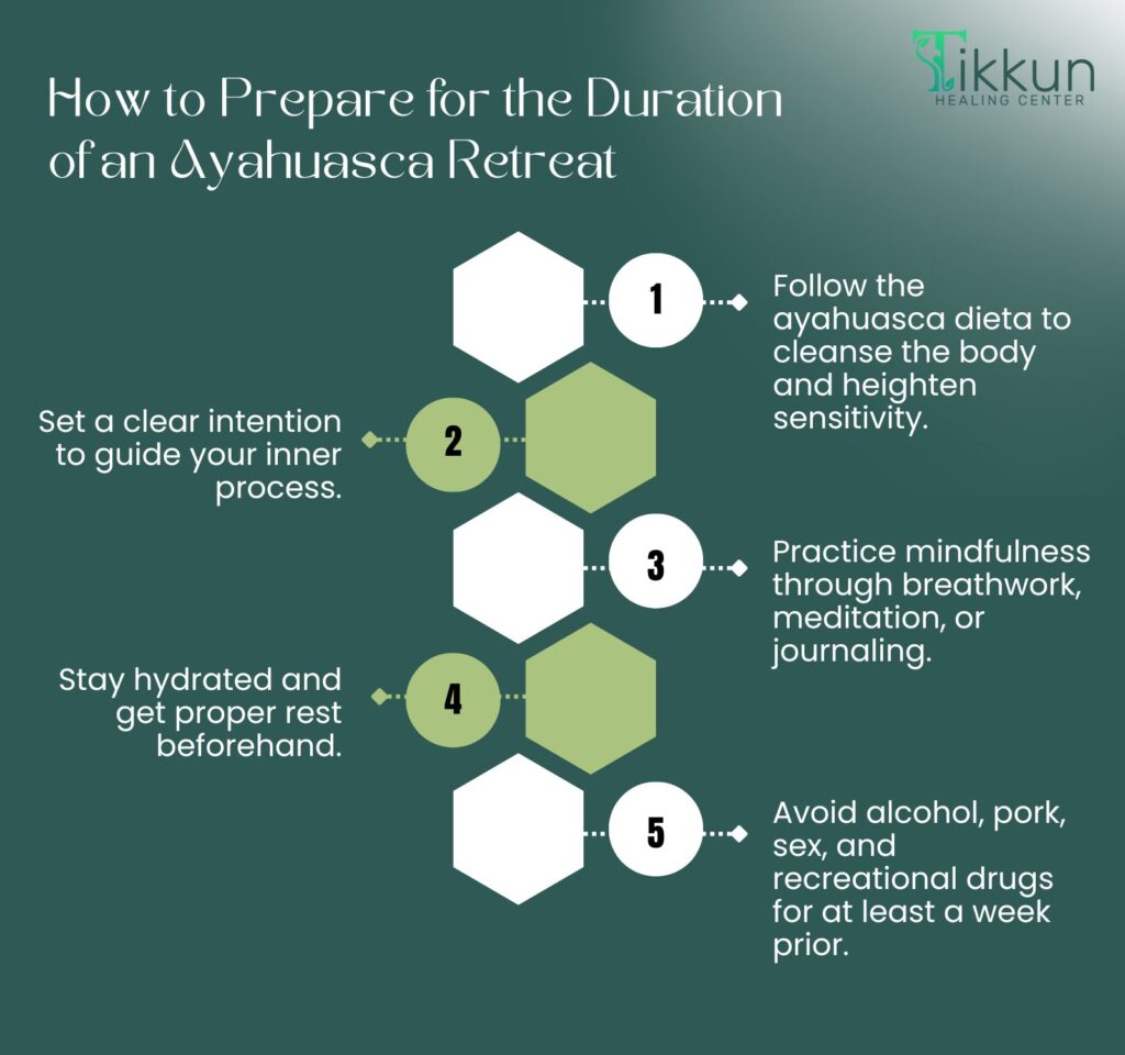How to Prepare for the Duration of an Ayahuasca Retreat